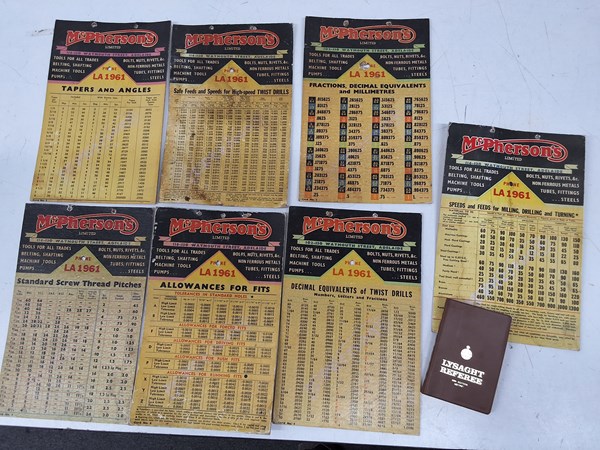 Lot 1477 - MACHINIST'S CHARTS